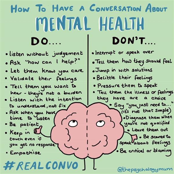 Mental Health Mental Health